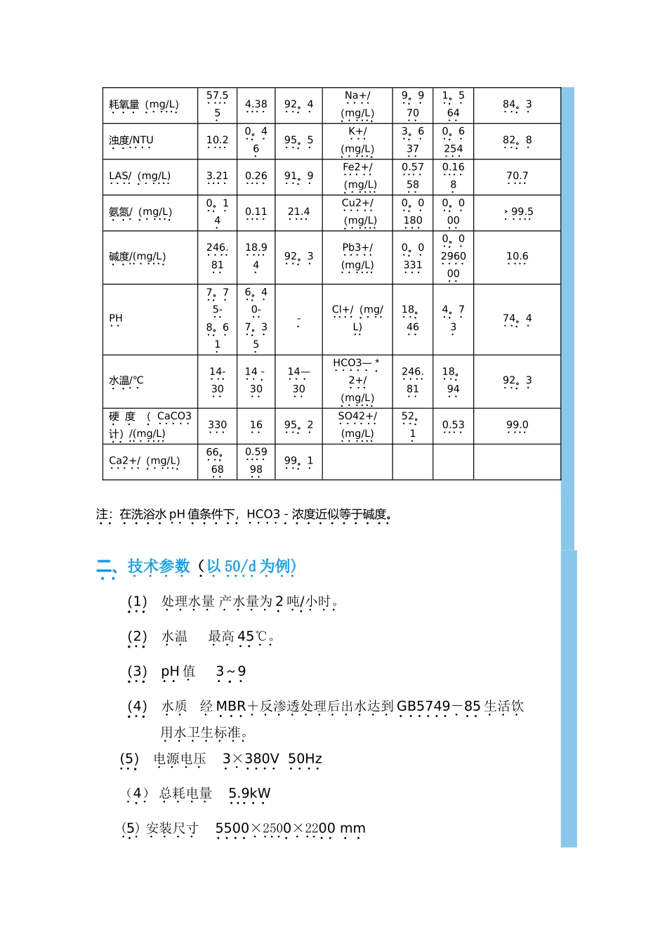 洗浴水处理设备_第2页