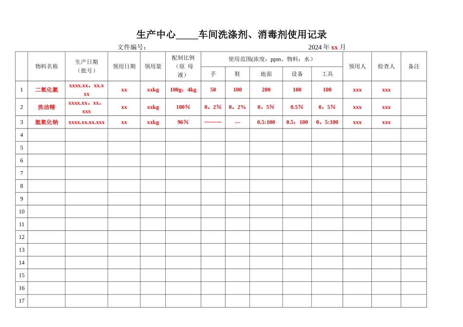 洗涤剂、消毒剂使用记录表_第1页