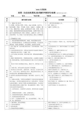 洗胃技术操作考核评分标准