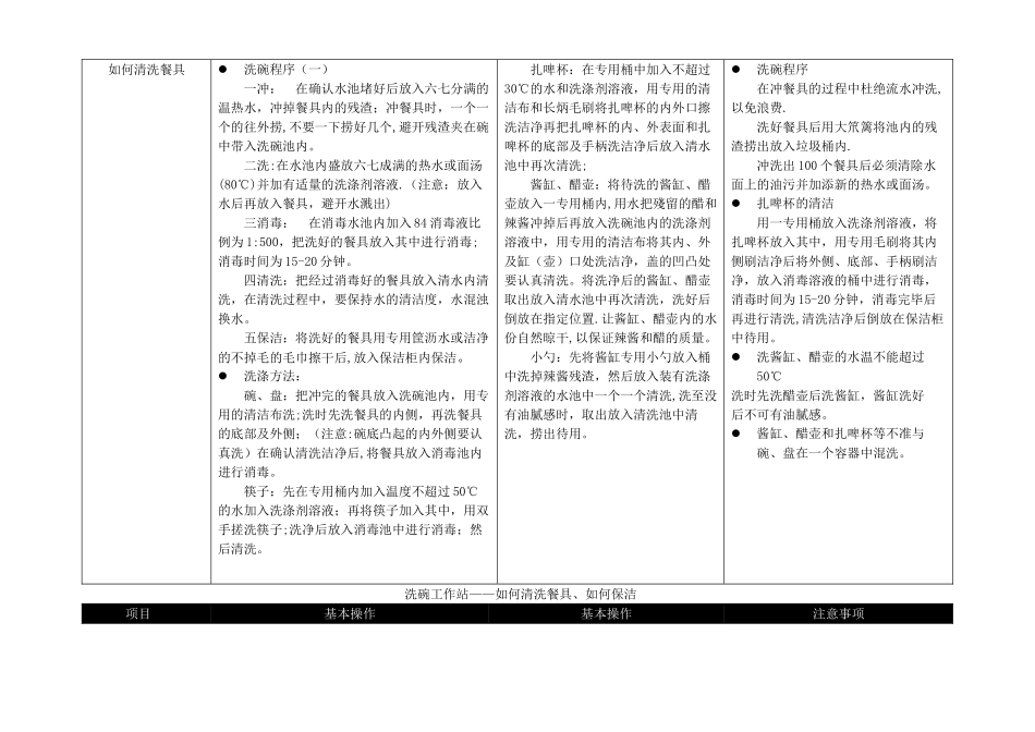 洗碗标准流程_第2页