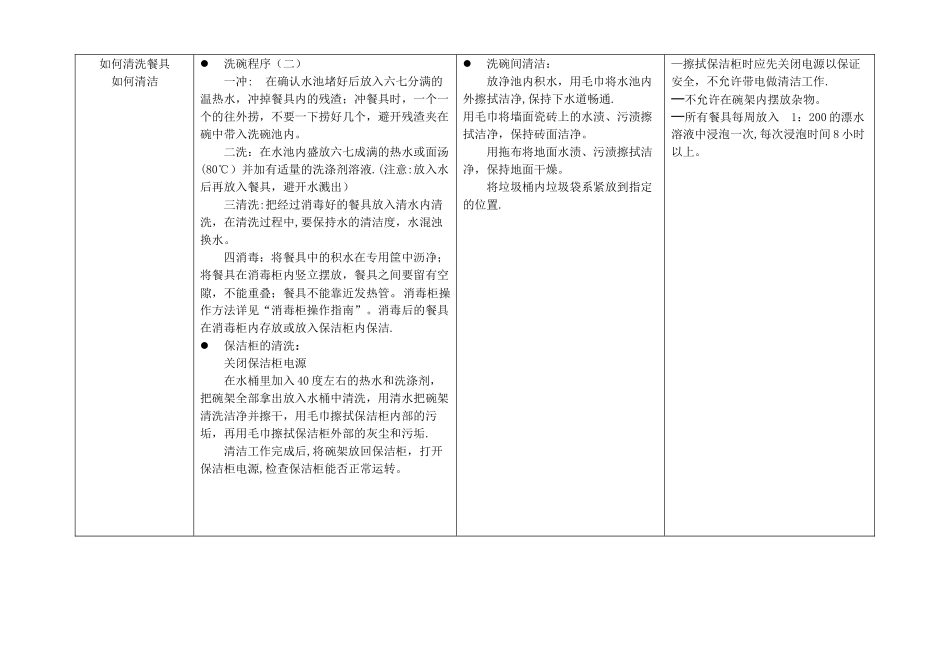 洗碗标准流程_第3页
