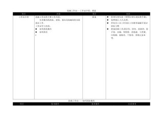 洗碗标准流程