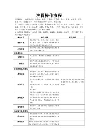 洗胃操作流程