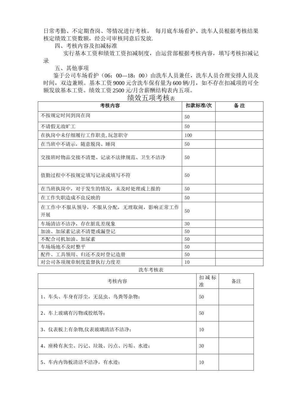 洗车工薪酬制度_第2页