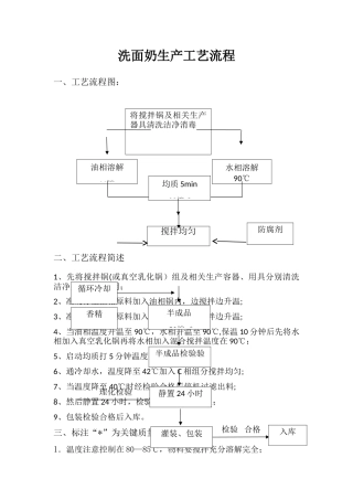 洗面奶生产工艺流程