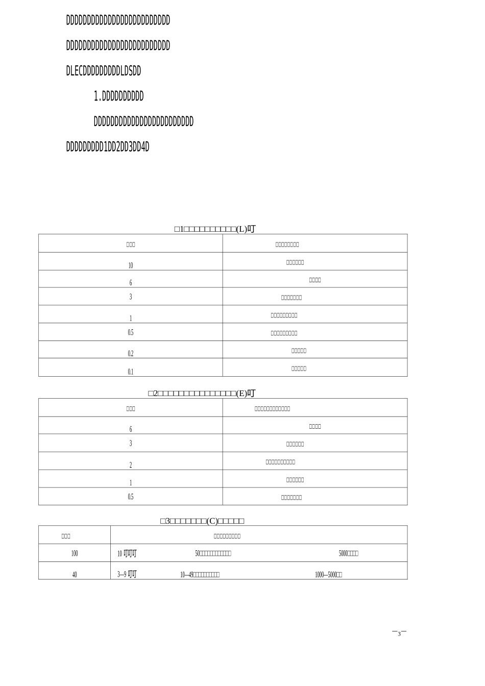 学校小学双控体系管理制度_第3页