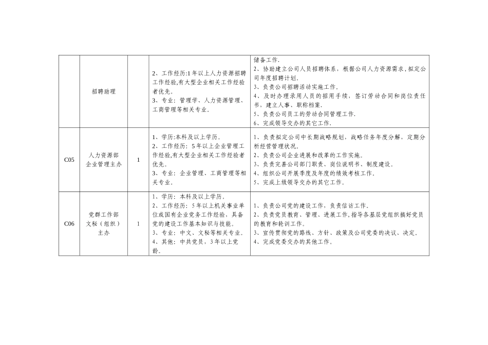 洛阳轨道交通有限责任公司_第2页