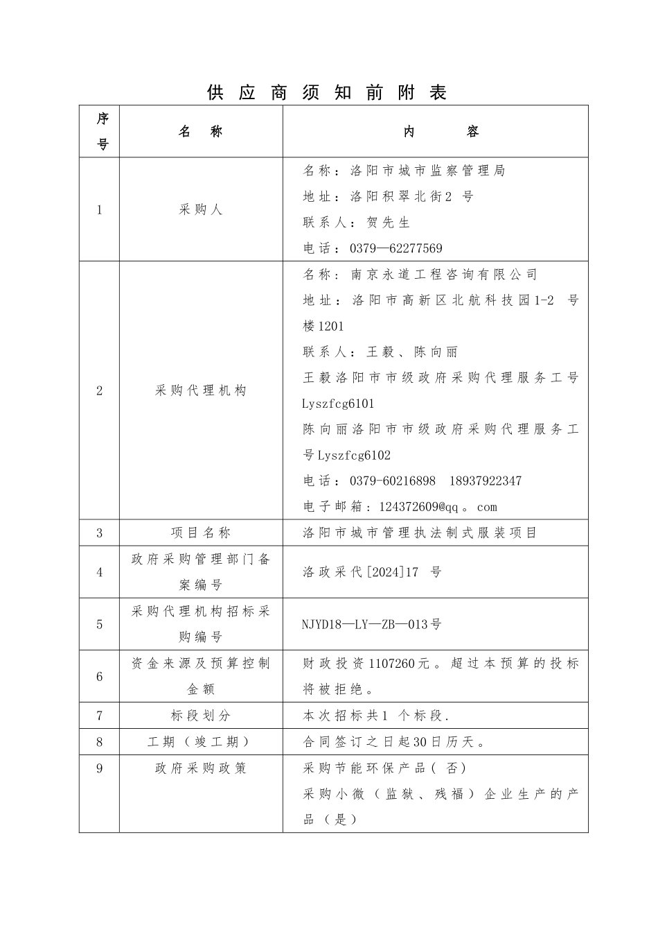 洛阳城管理执法制式服装项目_第2页