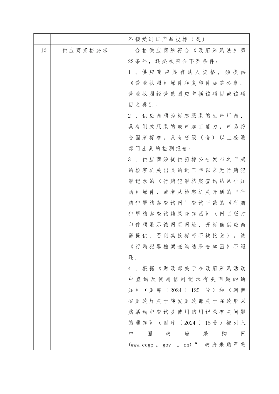 洛阳城管理执法制式服装项目_第3页