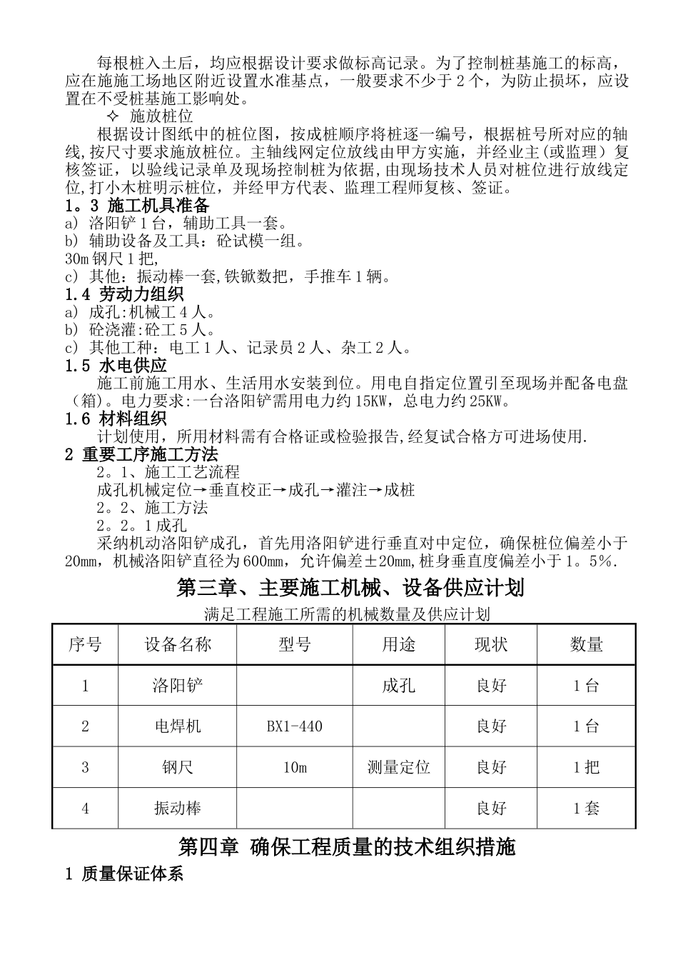 洛阳铲钢筋砼灌注桩施工方案_第2页