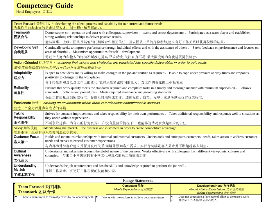 洲际绩效考核_第1页