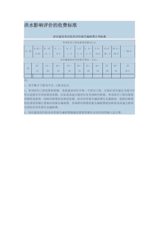 洪水影响评价的收费标准