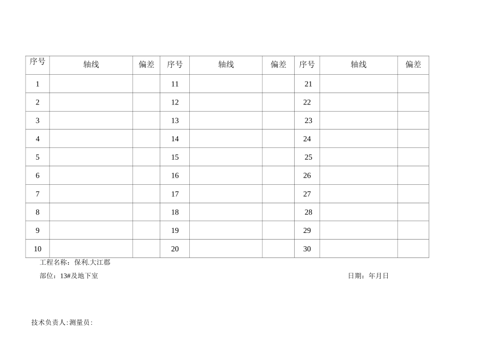 放线测量记录表(图表)(1)_第3页
