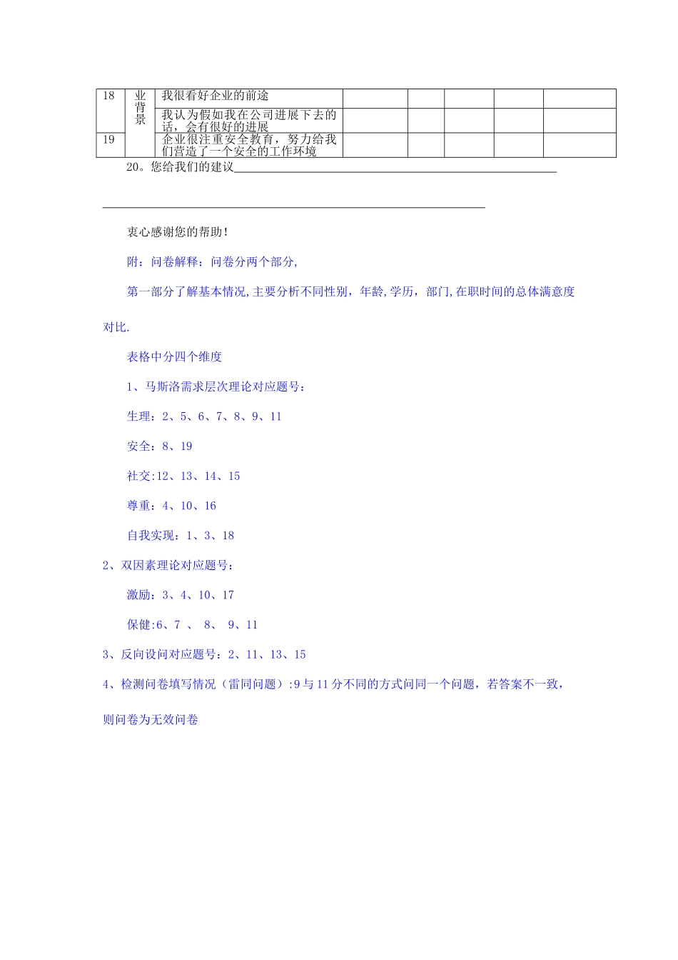 洲际酒店员工工作满意度调查表_第2页
