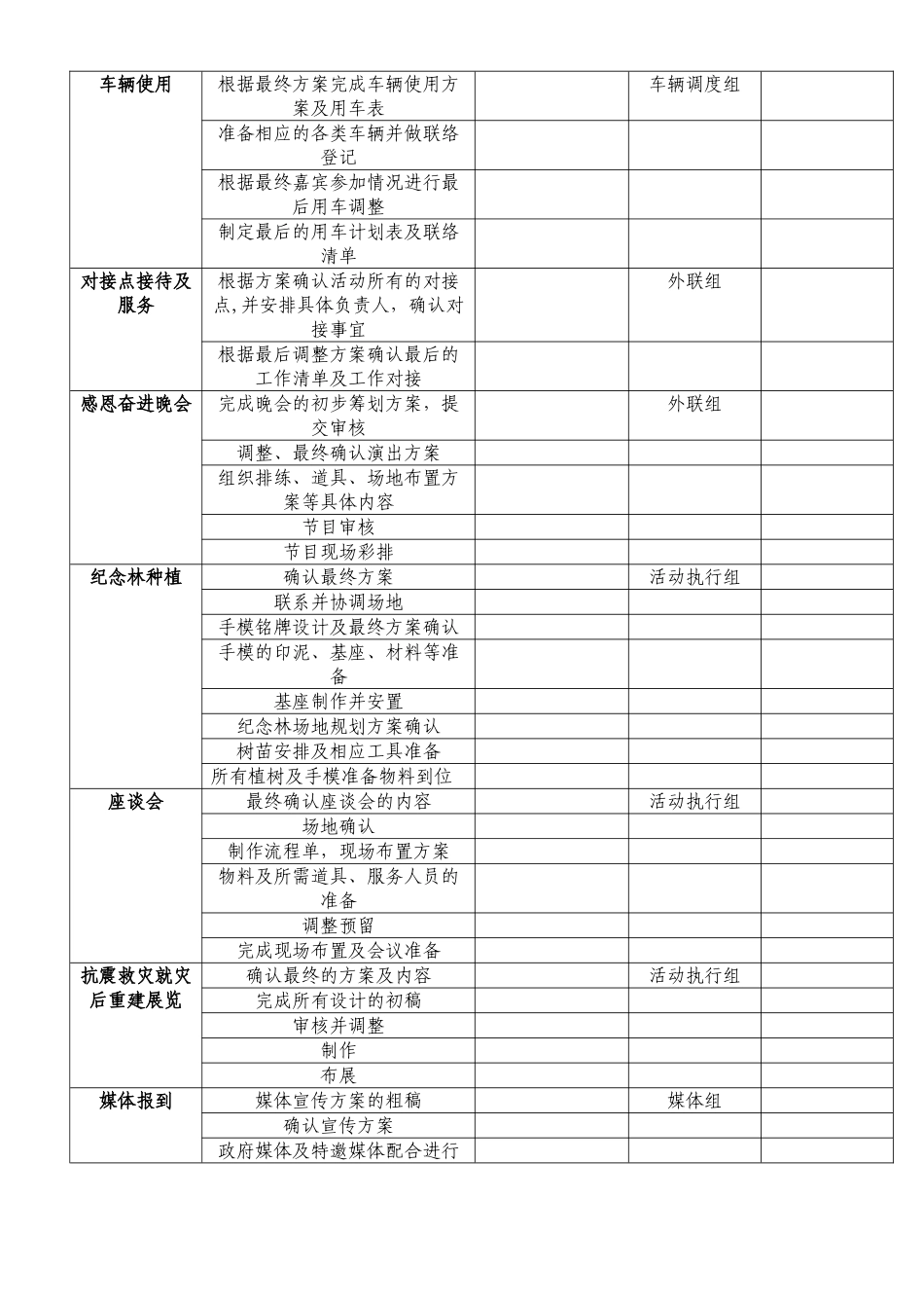 活动前期准备工作的时间进度控制表_第2页