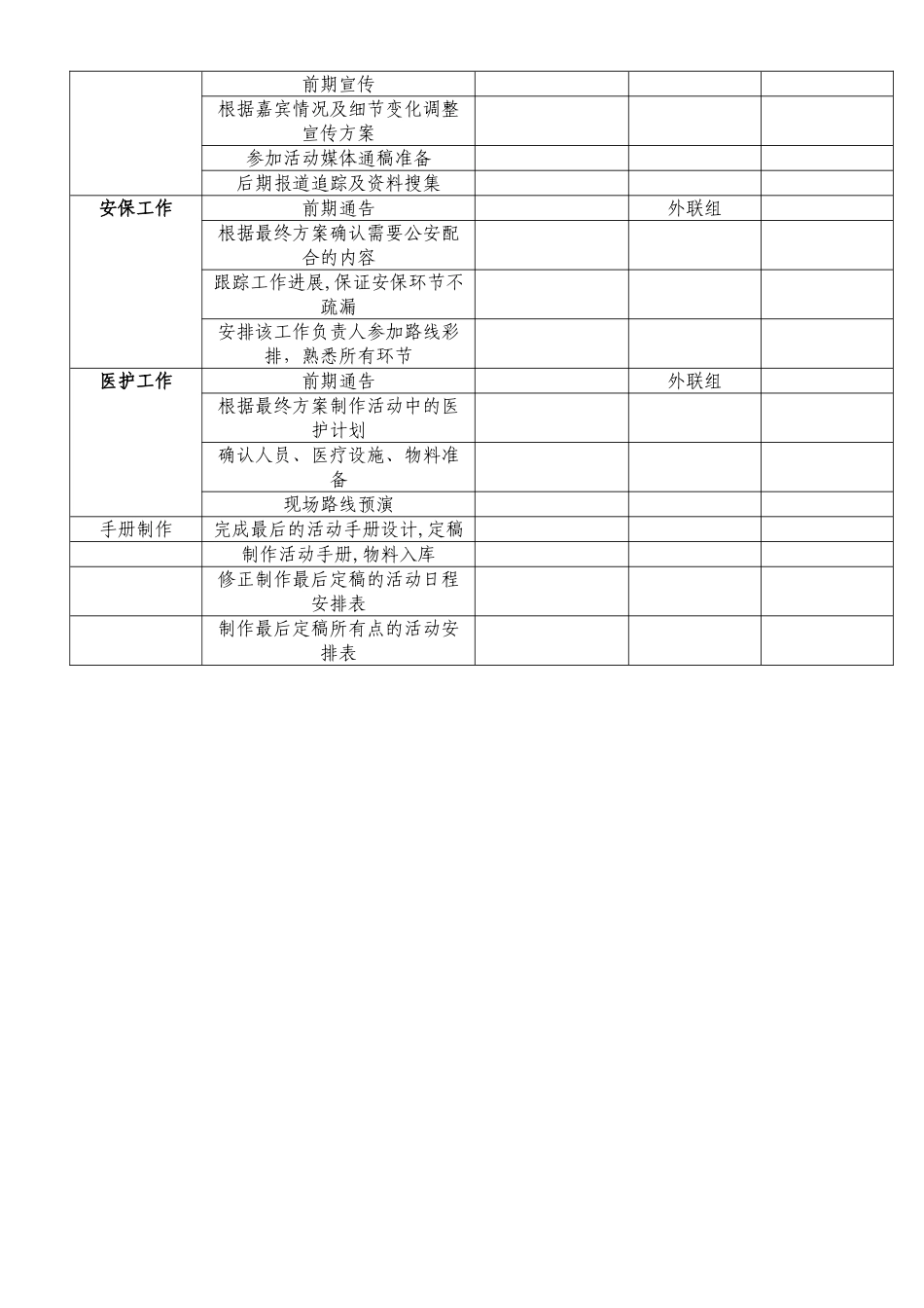 活动前期准备工作的时间进度控制表_第3页
