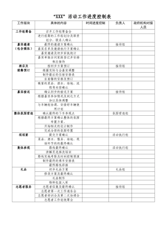活动前期准备工作的时间进度控制表