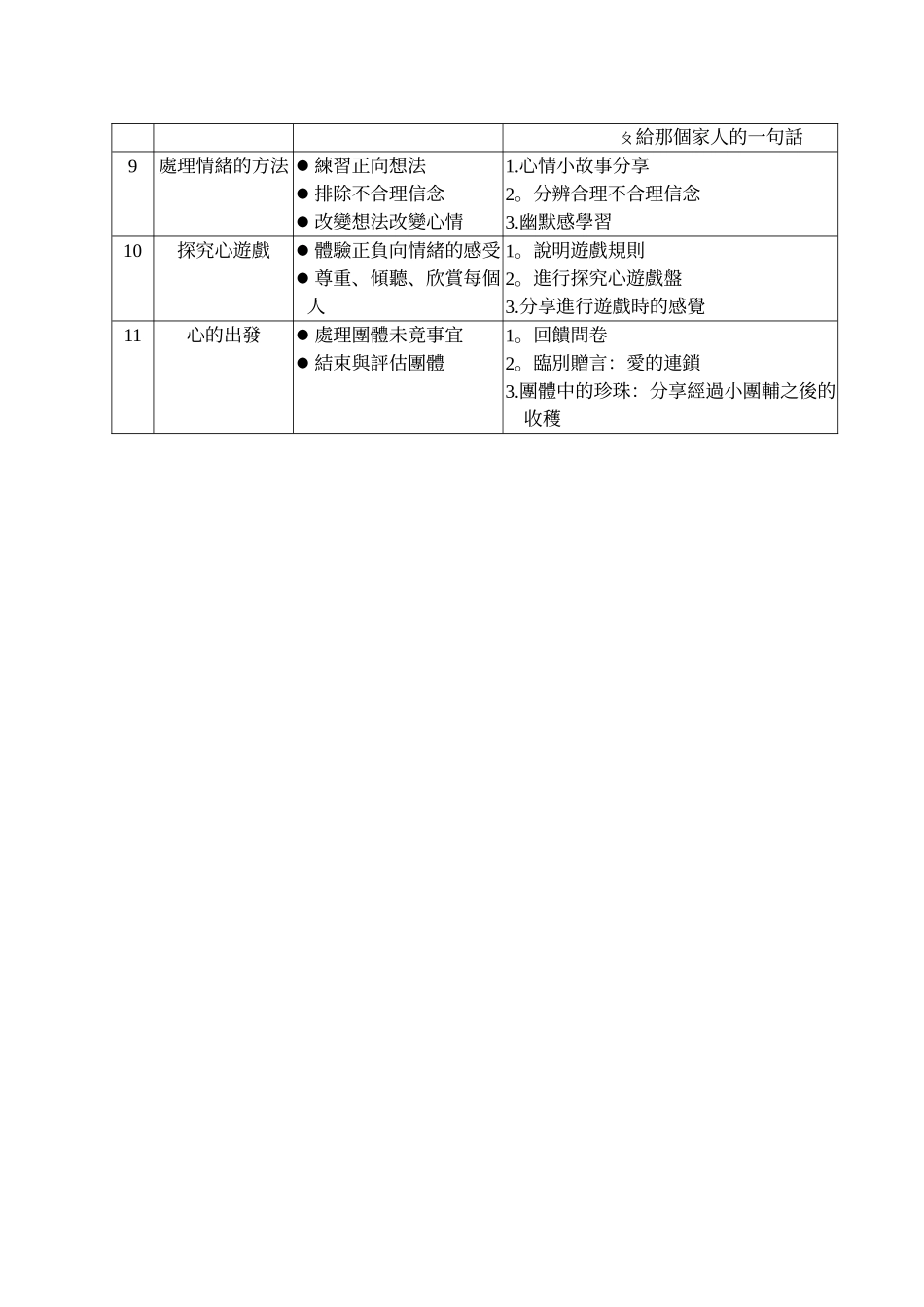 活动主题情绪管理小团体_第3页