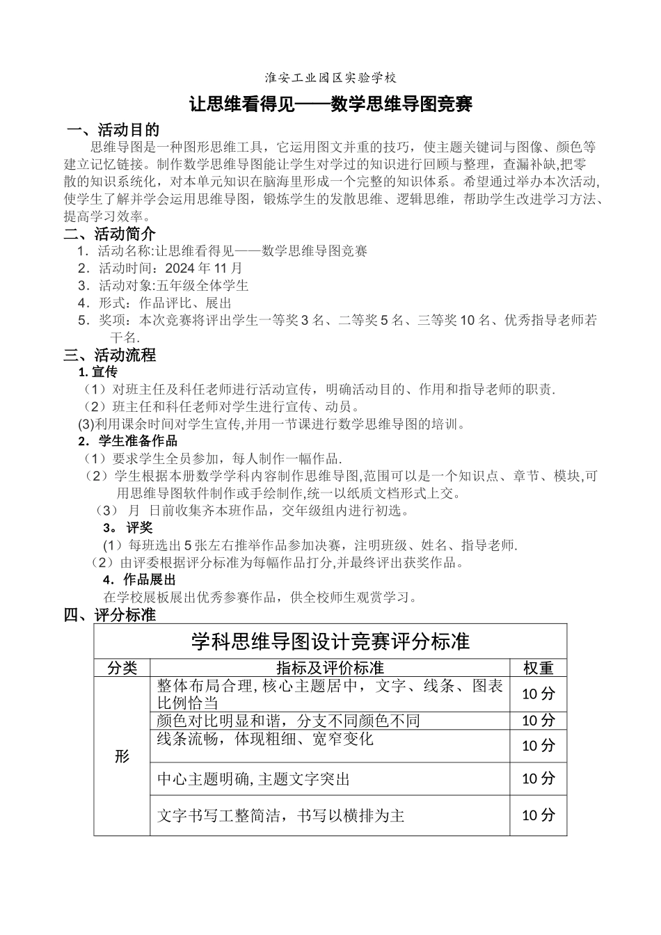 活动周方案——思维导图比赛_第1页