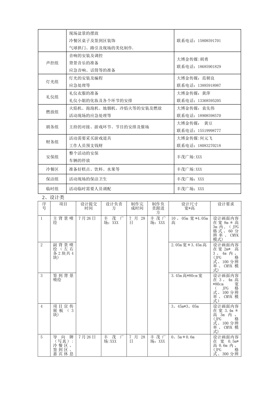 活动执行方案_第3页