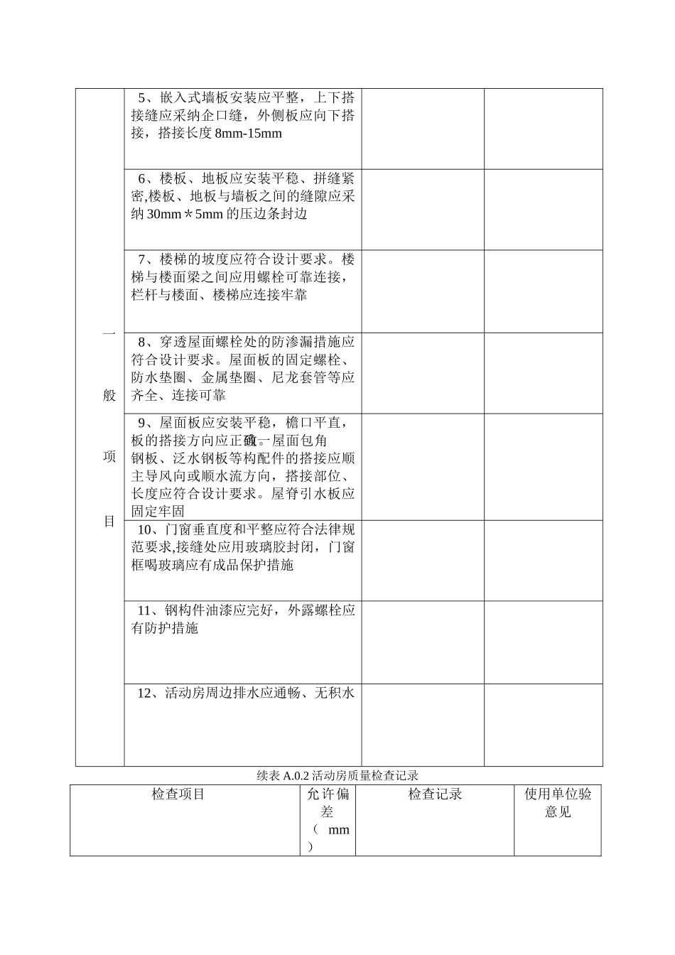 活动房质量检查表_第3页