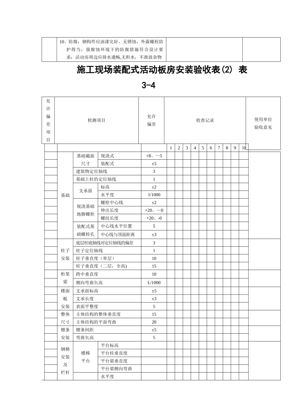 活动板房安装验收表_第2页