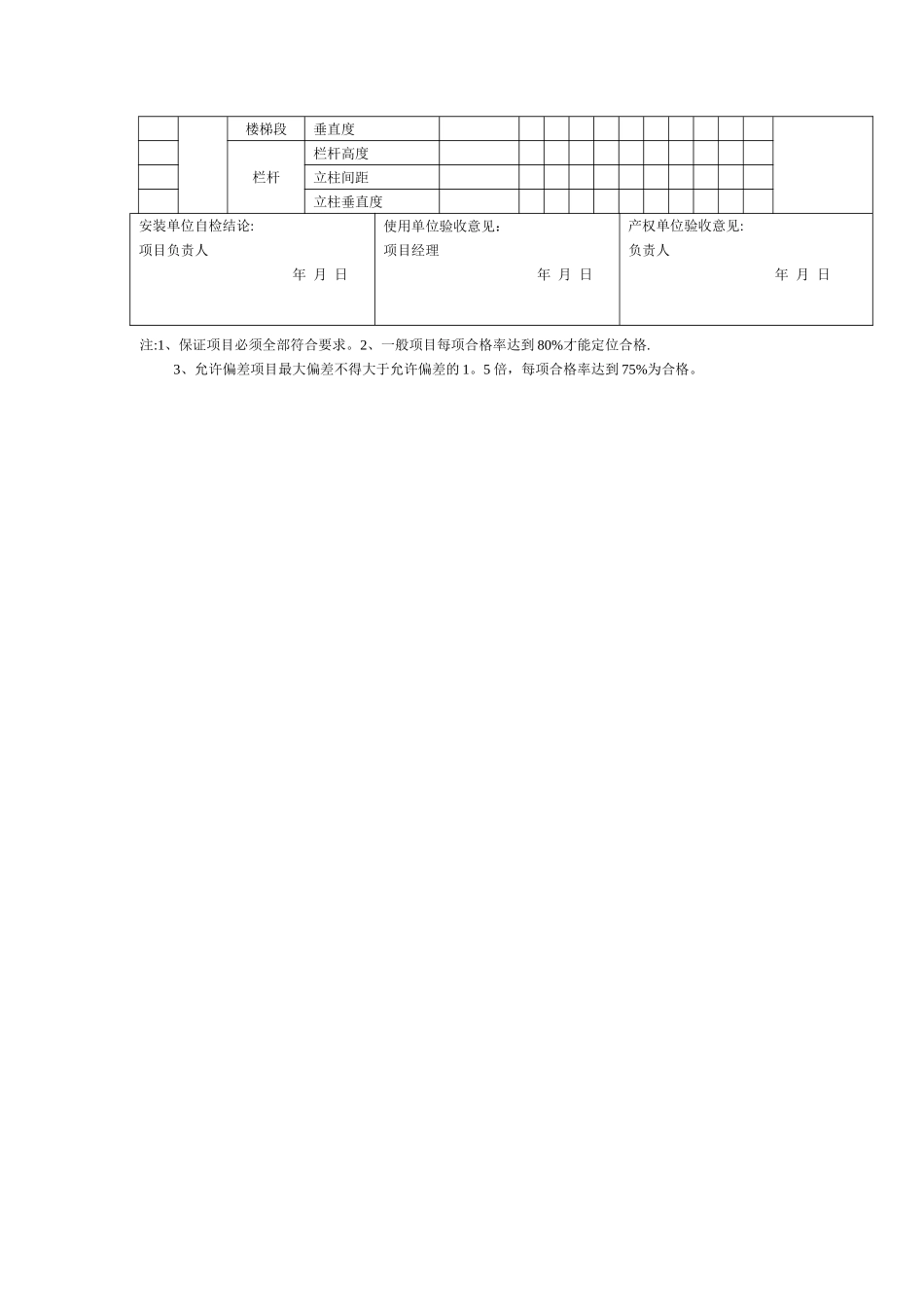 活动板房安装验收表_第3页