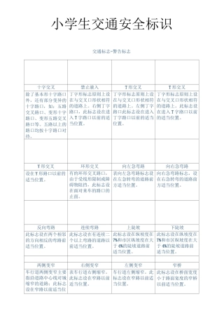 小学生交通标志交通安全标识完整版