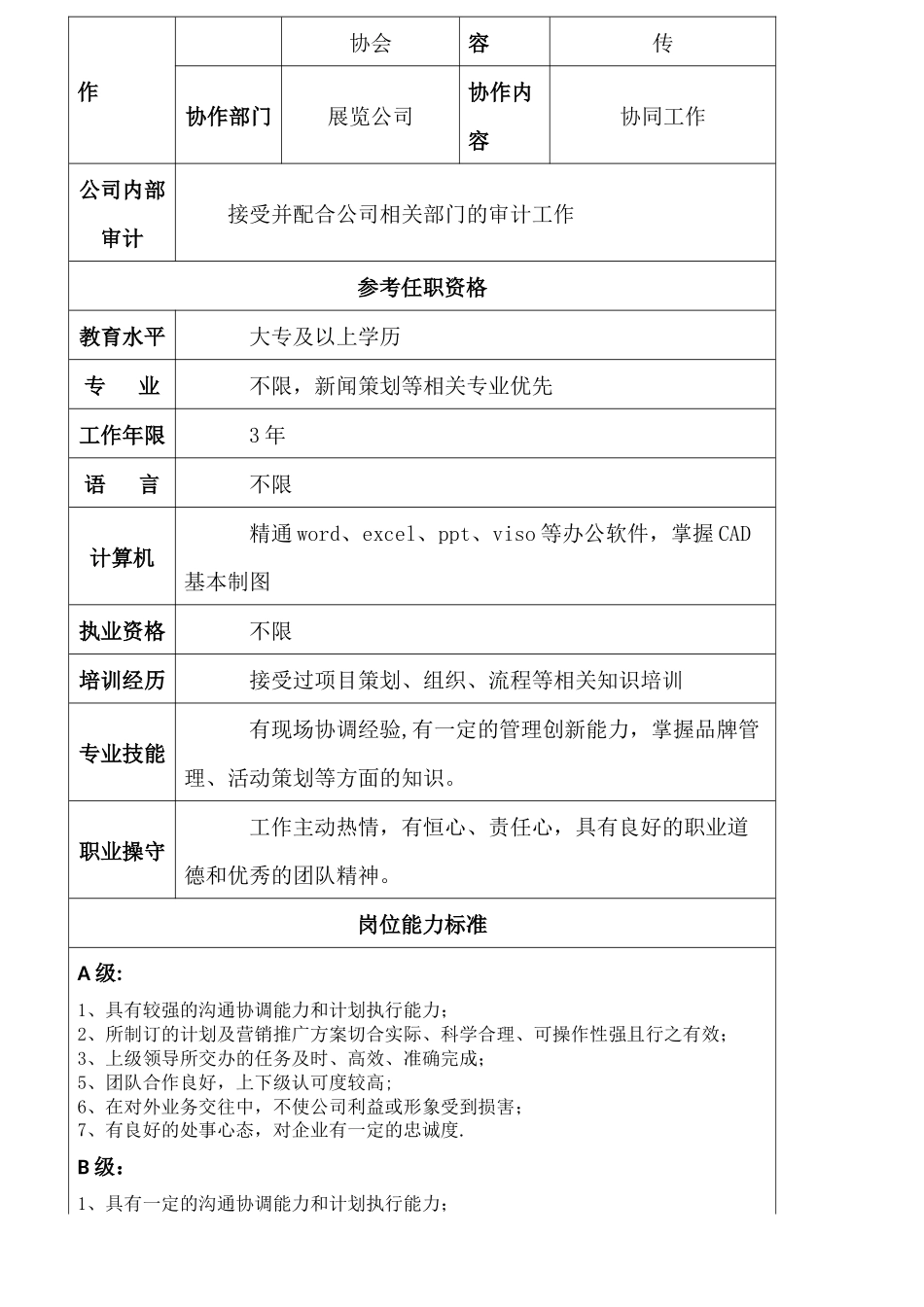 活动策划岗位说明书_第2页