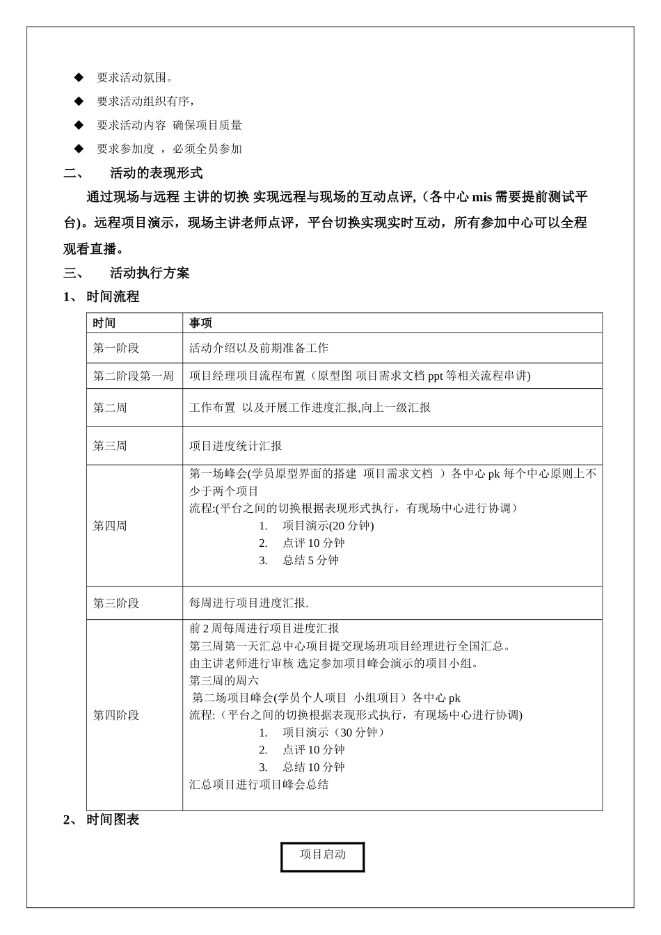 活动策划方案模板_第2页