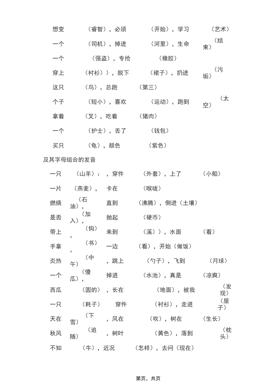 英语单词“三字经”_第2页