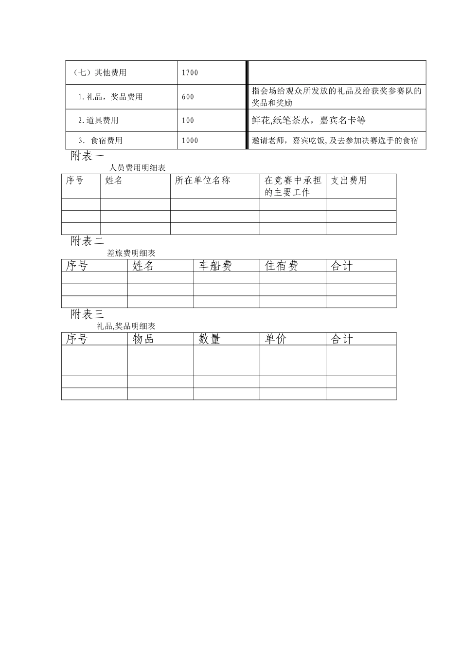 活动经费预算表---供参考_第3页