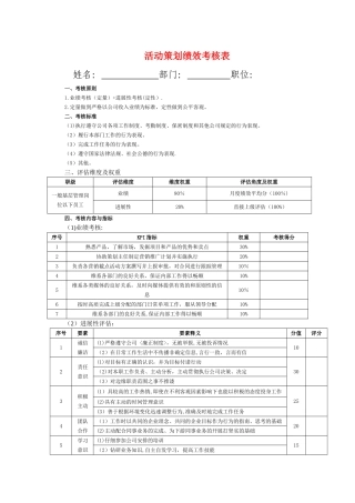 活动策划绩效考核表