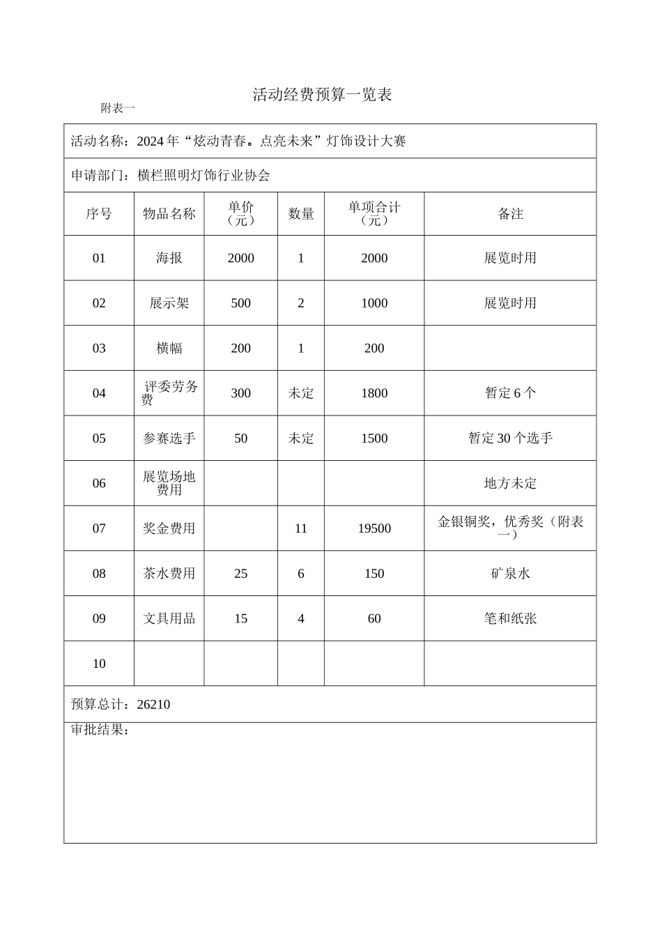 活动经费预算一览表_第1页
