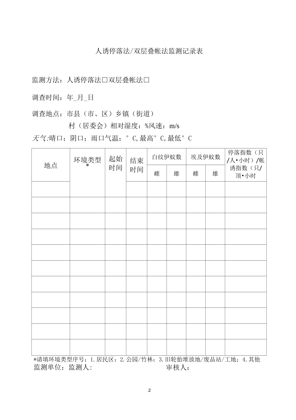 蚊虫监测实施方案-_第2页
