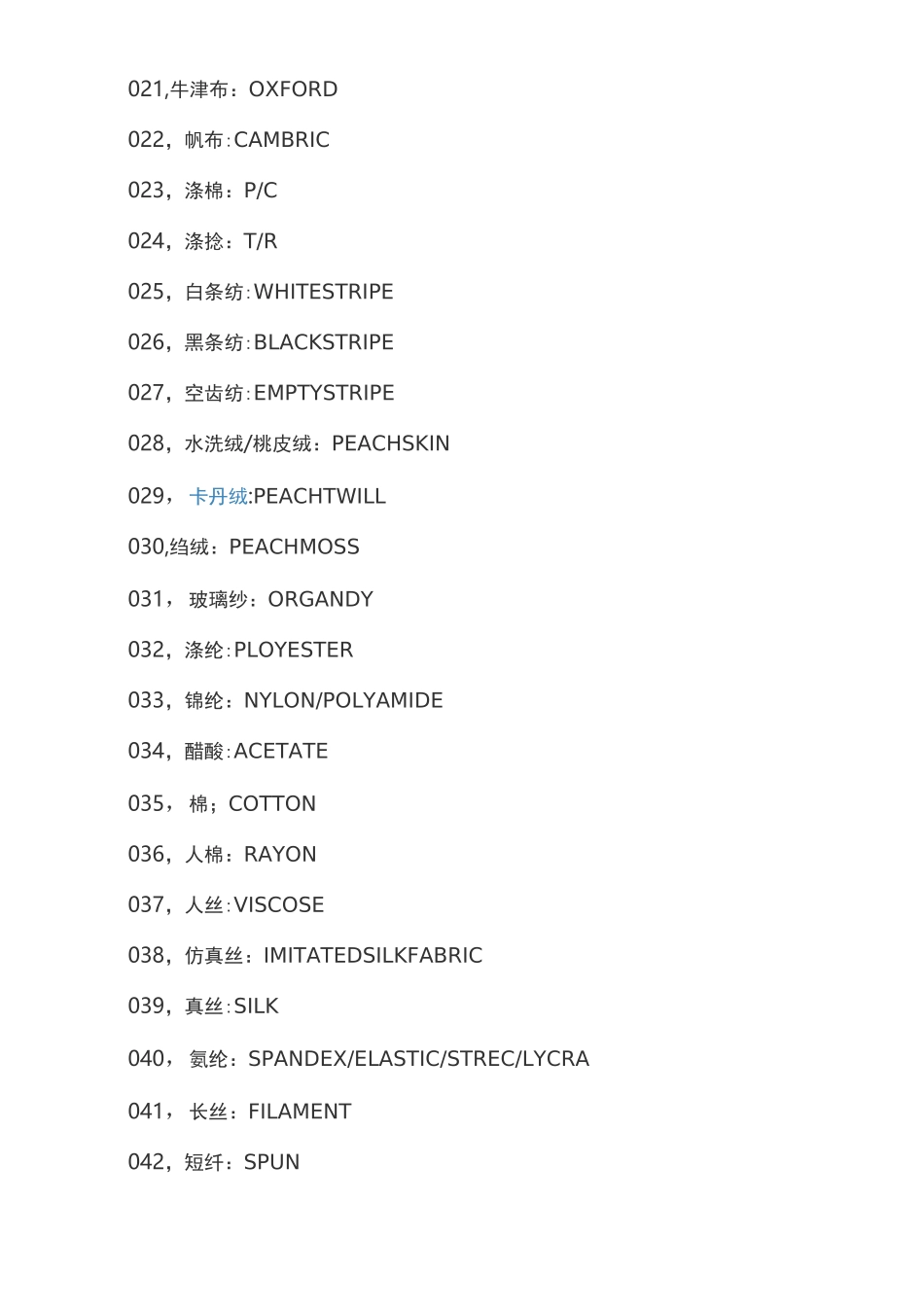 常见服装面料的英文名称_第2页