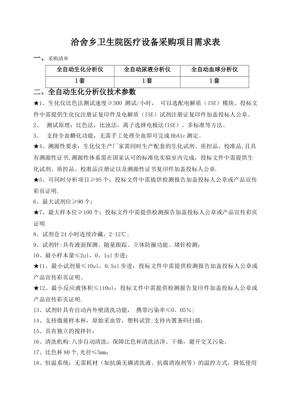 洽舍乡卫生院医疗设备采购项目需求表_第1页