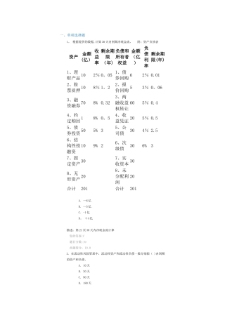 流动性风险管理的维度课后测试