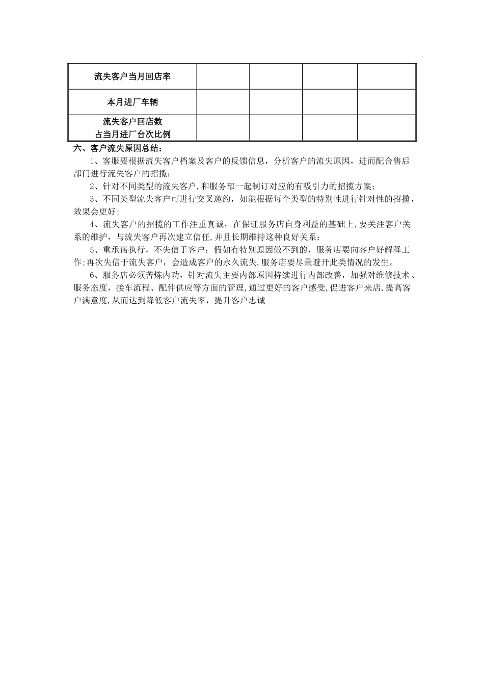 流失客户招揽方案_第3页