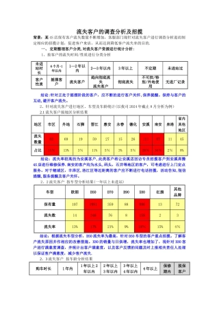 流失客户招揽方案