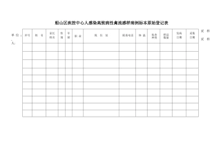 流感样病例标本采样登记表