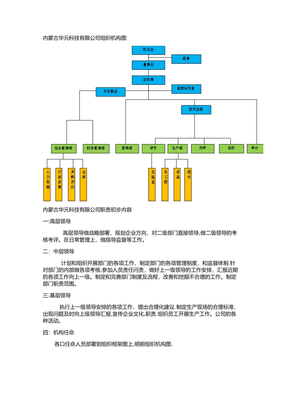 流程体系框架建设方案_第1页
