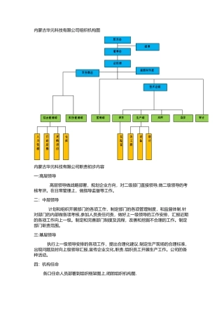 流程体系框架建设方案