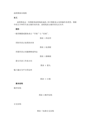 流程图基本规则