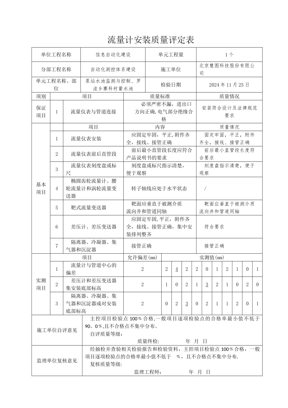 流量计安装质量评定表_第2页