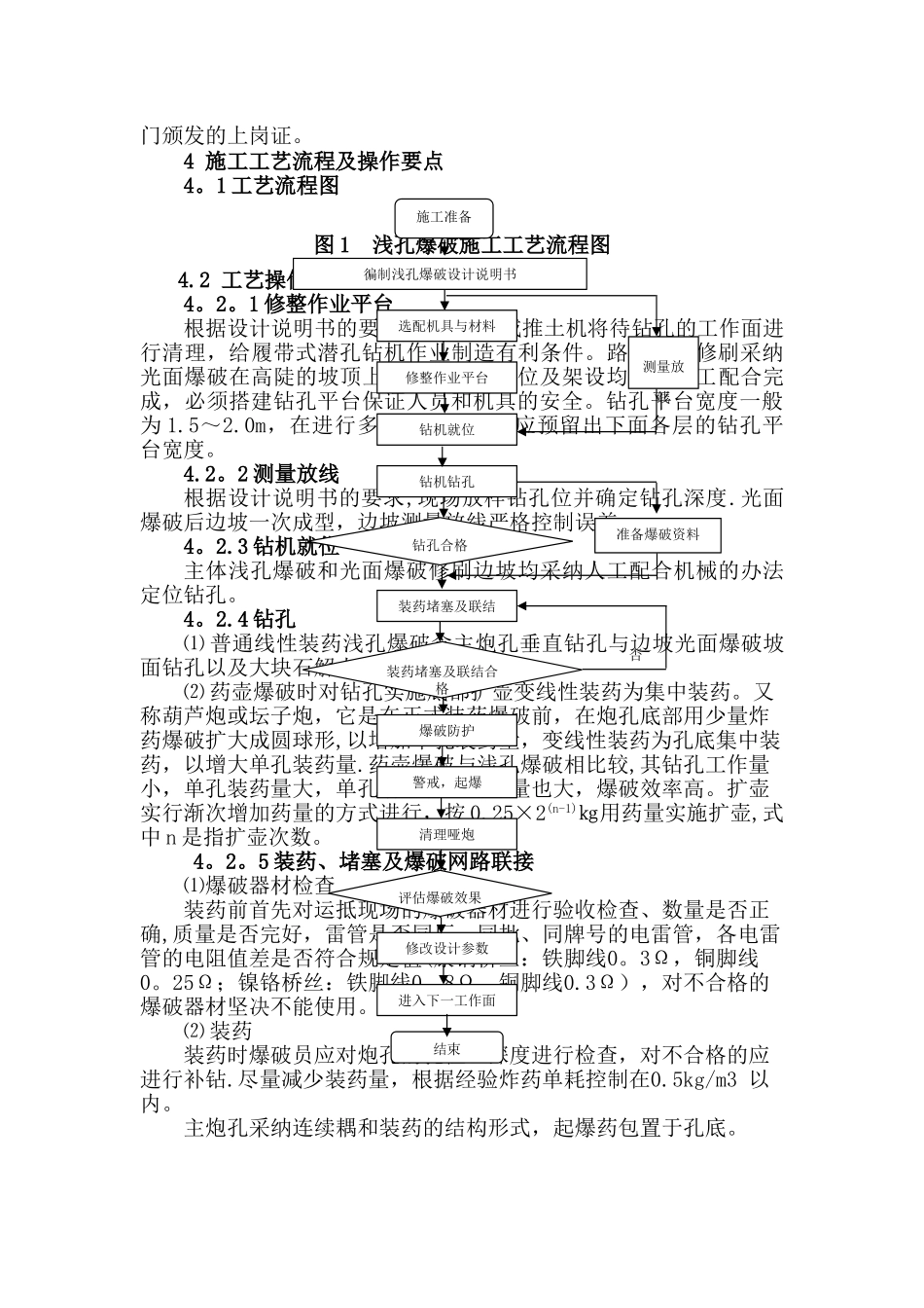 浅孔爆破施工方案_第2页