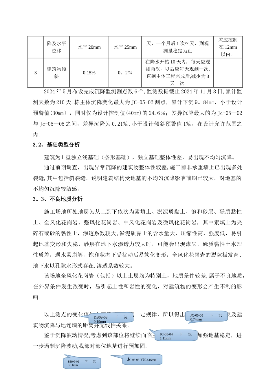 浅层楼房地基加固处理方案_第3页