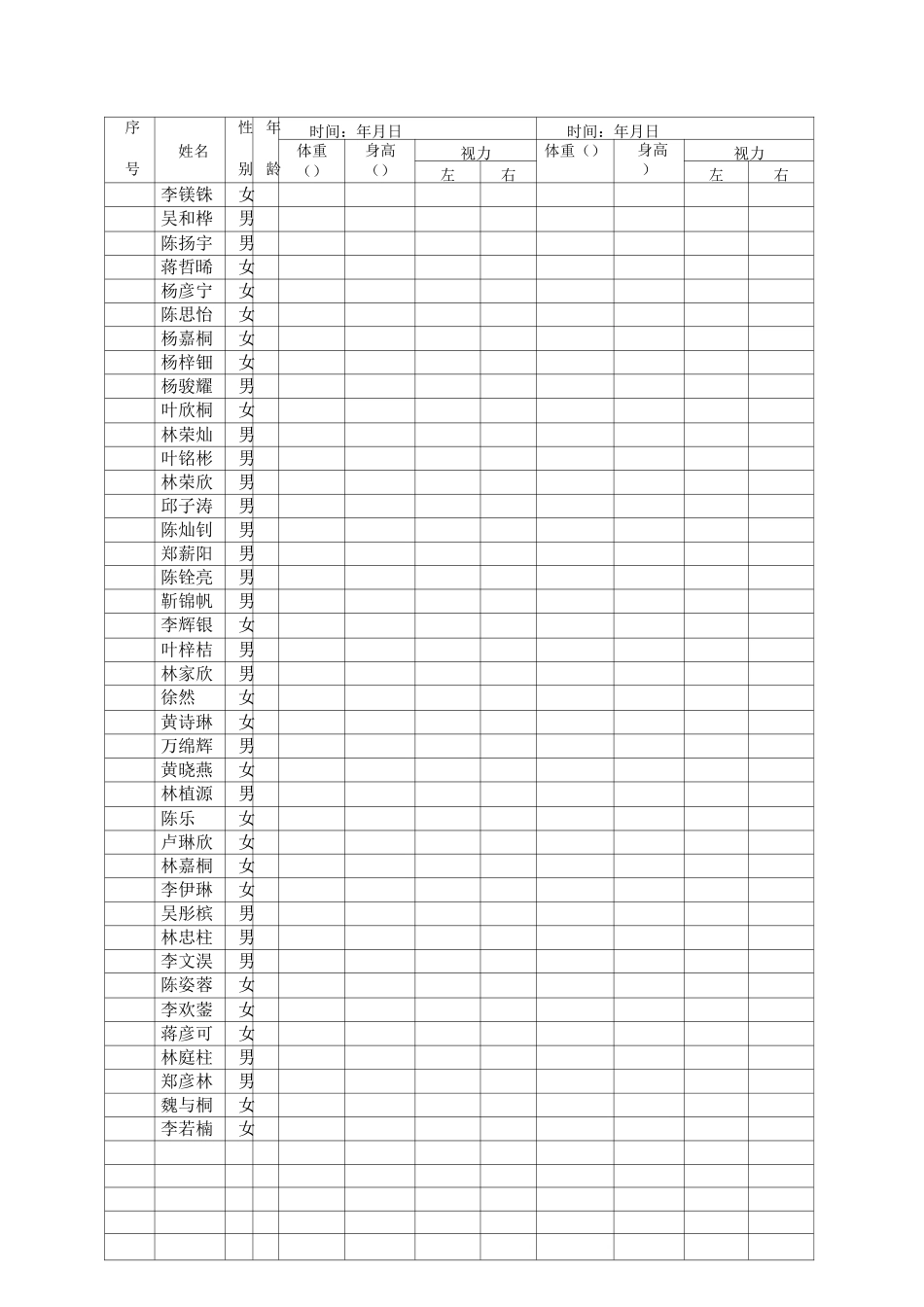 身高、体重测量表_第2页