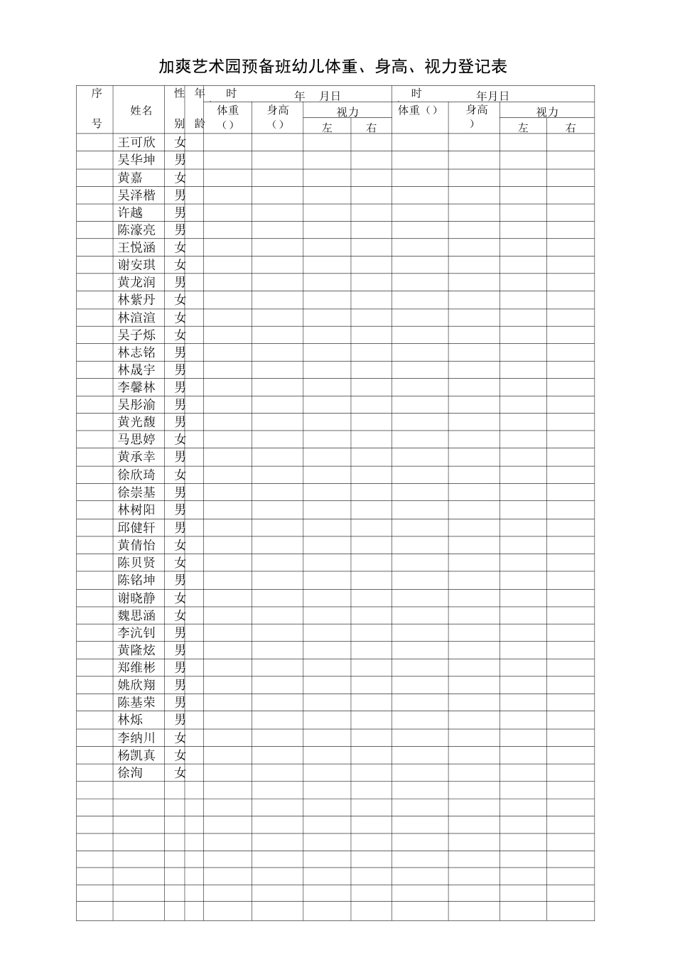 身高、体重测量表_第3页