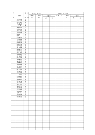 身高、体重测量表